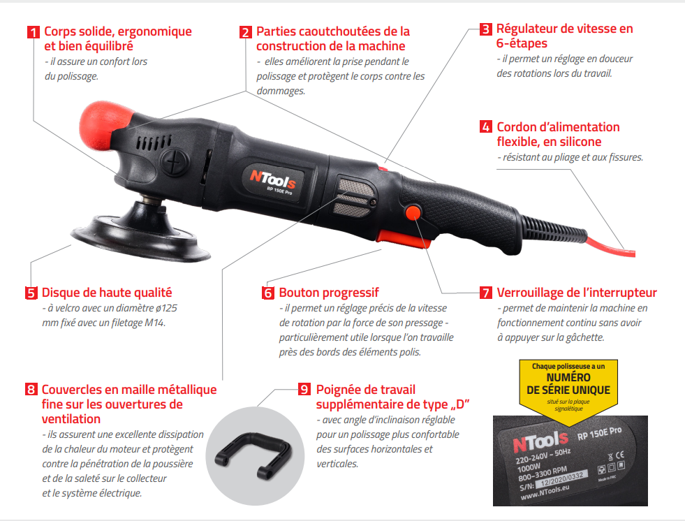 Lucidatrice elettrica professionale rotativa